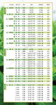 今日爆料茶叶价格表最新